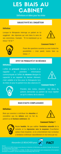 SubjectivitéPrimauté/RécenceAuto-complaisance