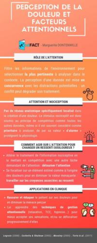 Perception de la douleur et facteurs attentionnels